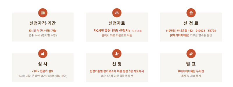 파일:절차2.png